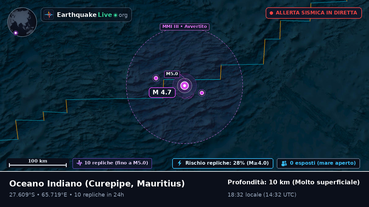 Oceano Indiano (Mauritius)