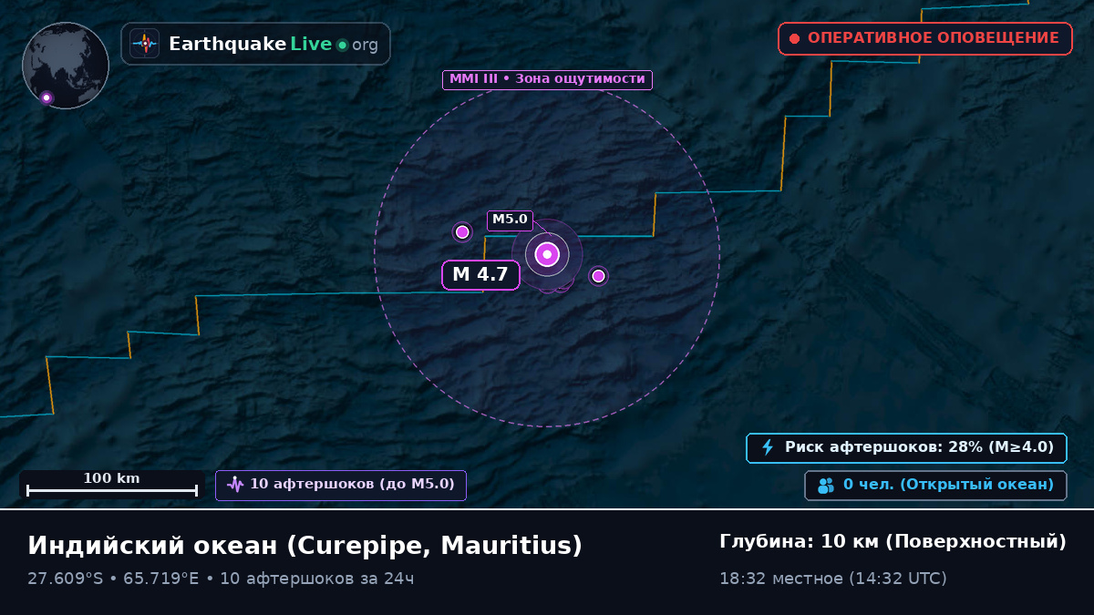 Индийский океан (Mauritius)
