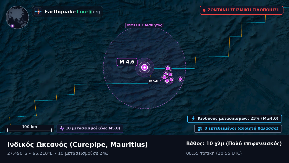 Ινδικός Ωκεανός (Mauritius)