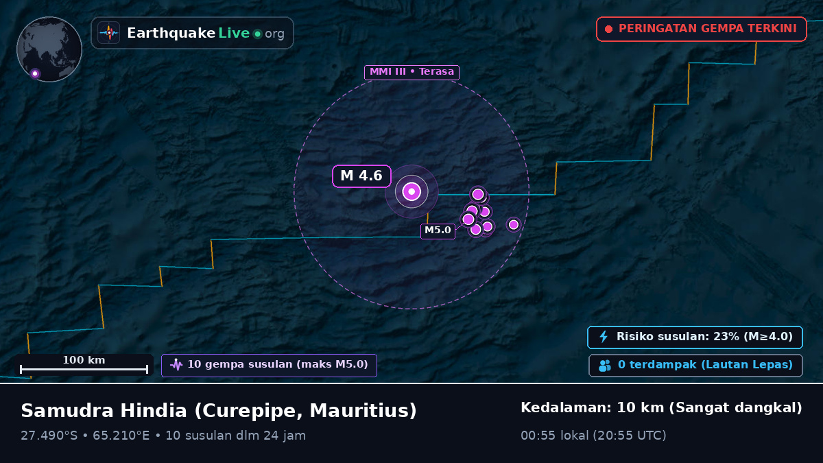 Samudra Hindia (Mauritius)