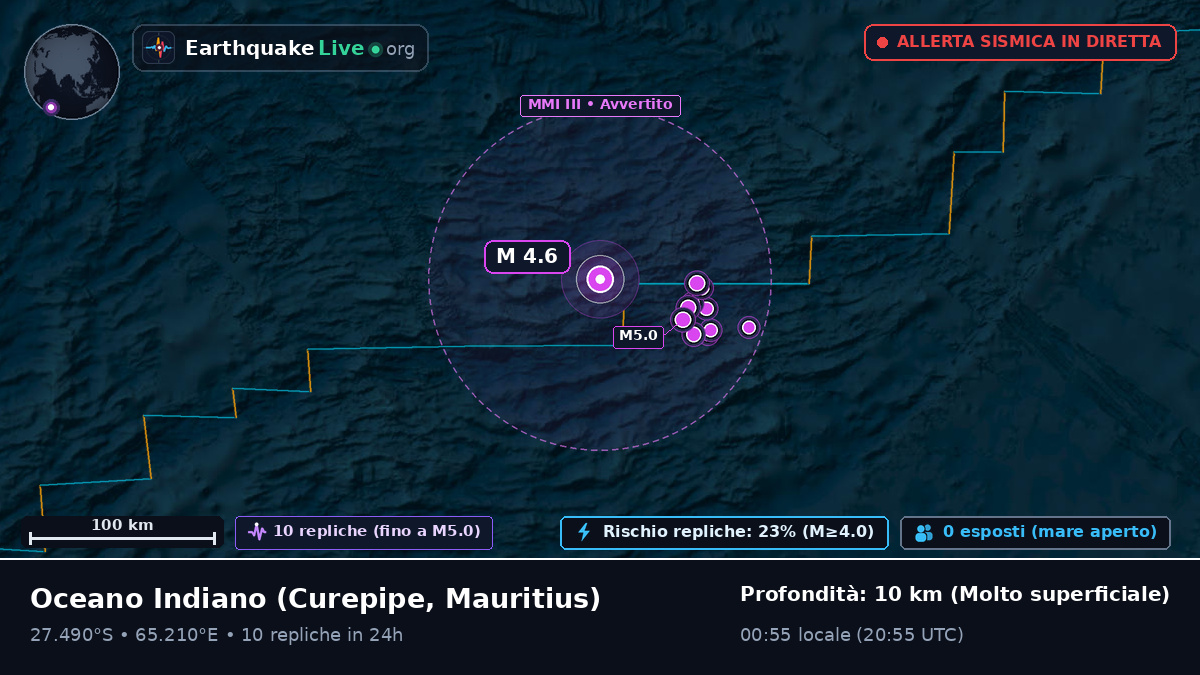 Oceano Indiano (Mauritius)