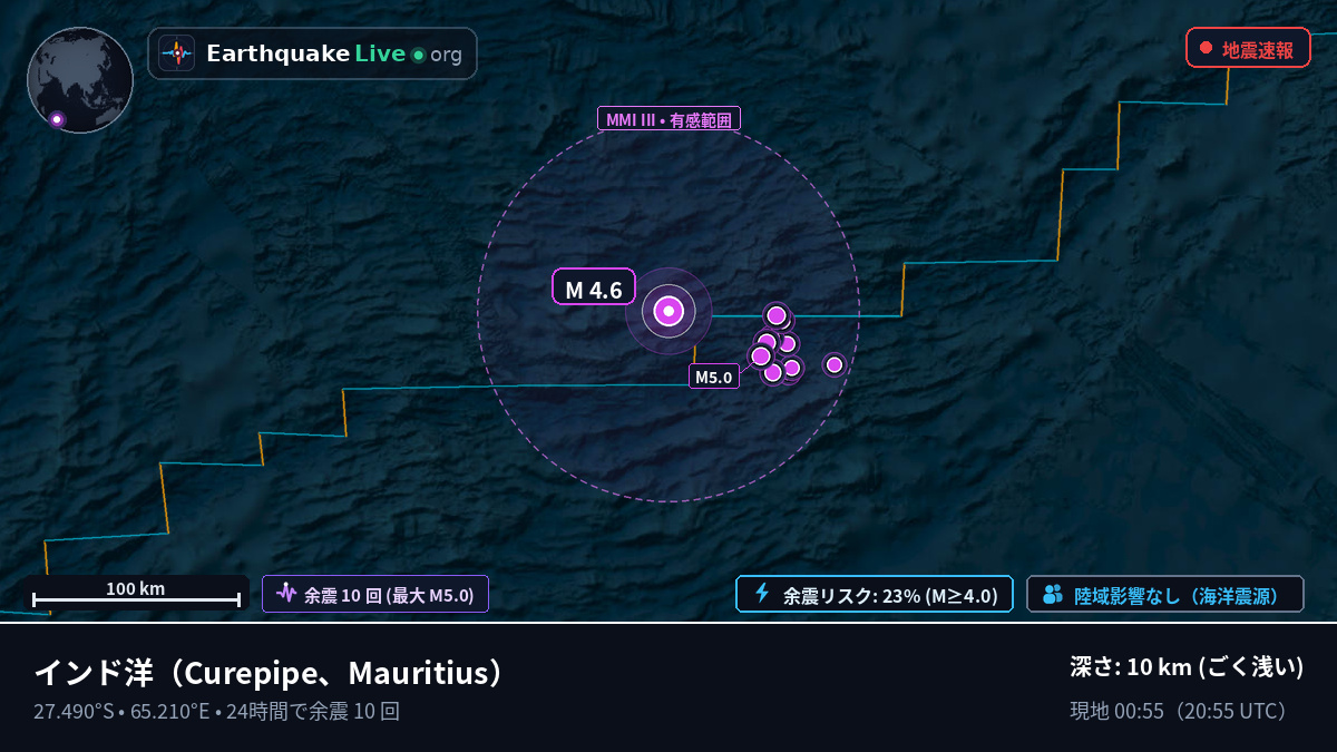 インド洋 (Mauritius)