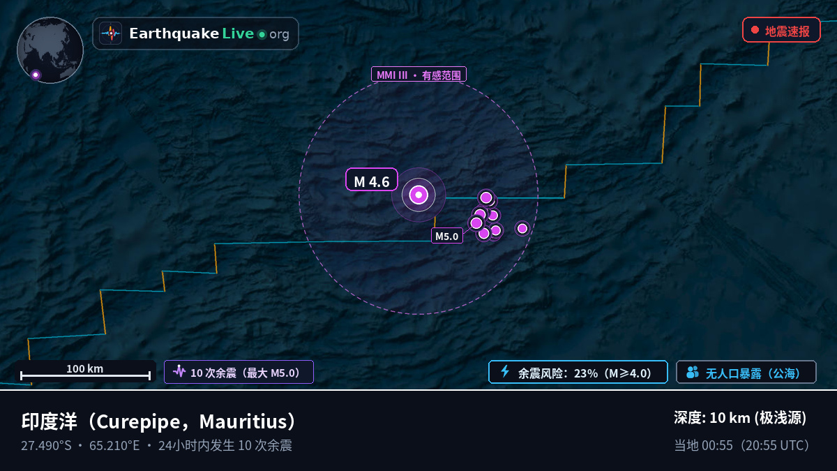 印度洋 (Mauritius)