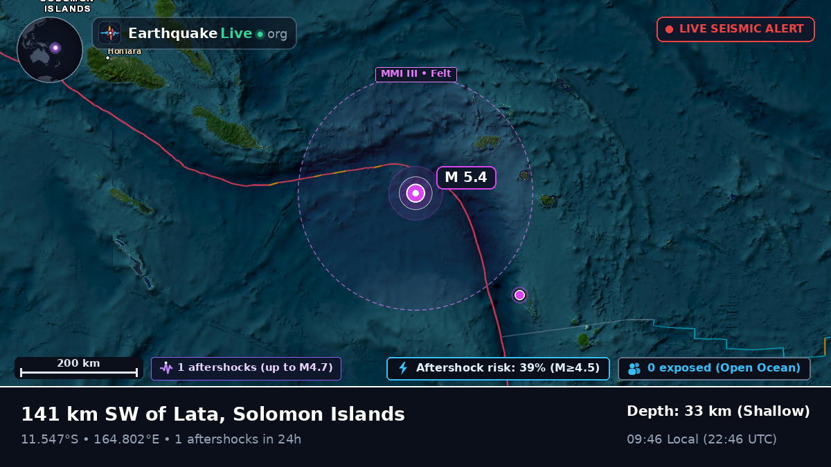 Coral Sea (Solomon Islands)