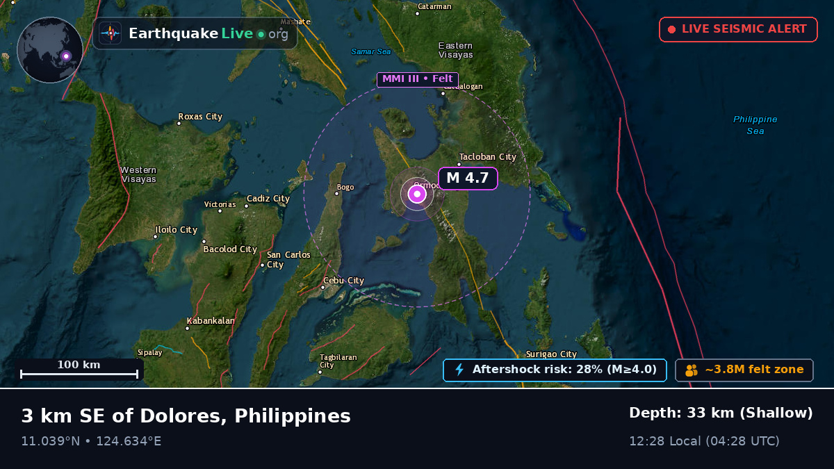 Ormac, Leyte, Philippines