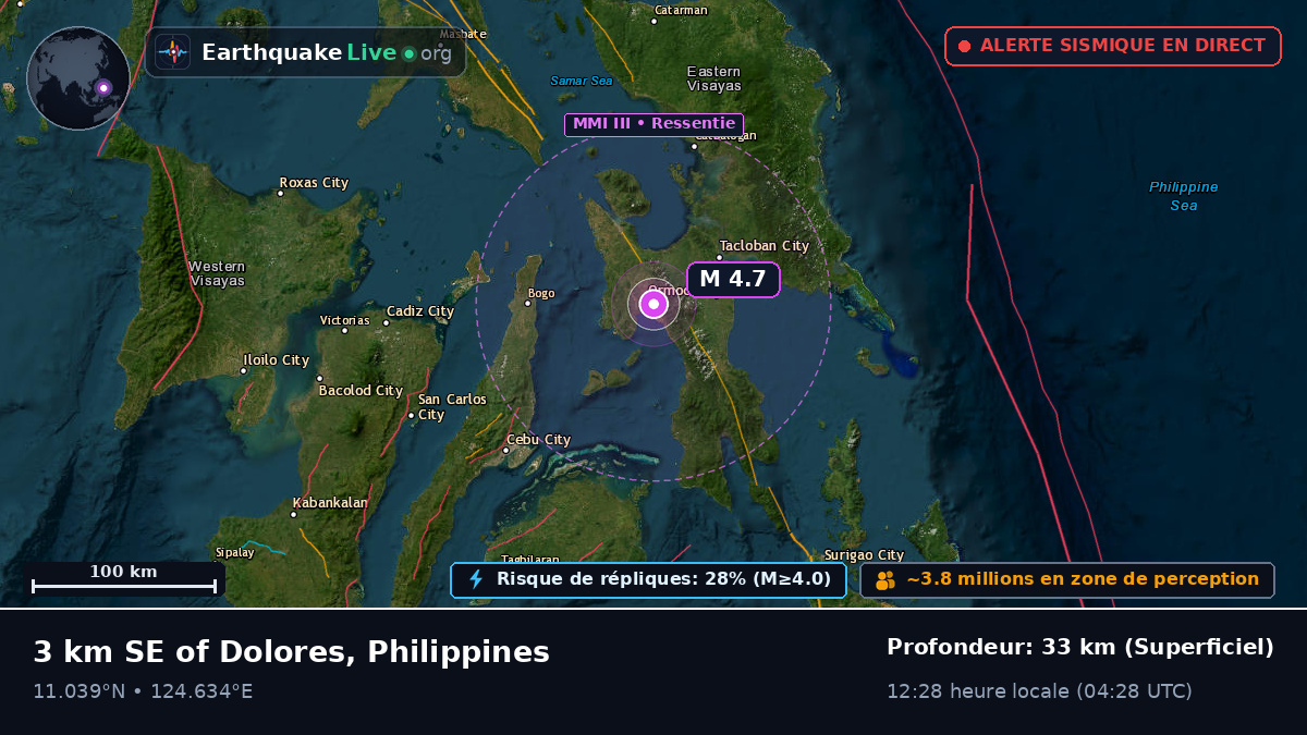 Ormac, Leyte, Philippines