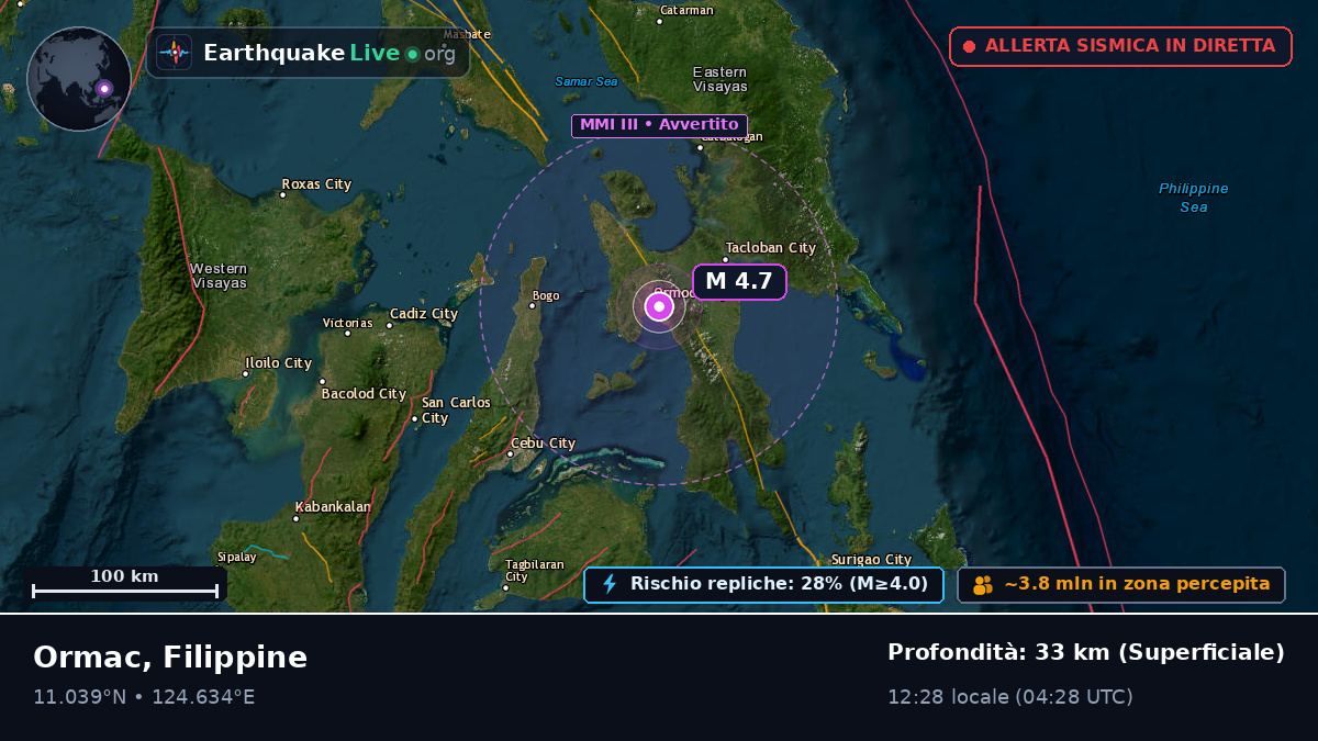 Ormac, Leyte, Filippine