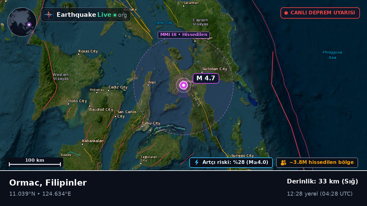 Ormac, Leyte, Filipinler