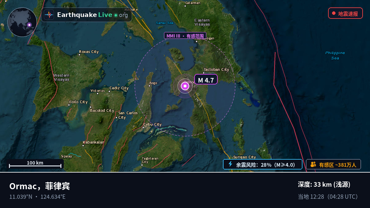 Ormac, Leyte, 菲律宾