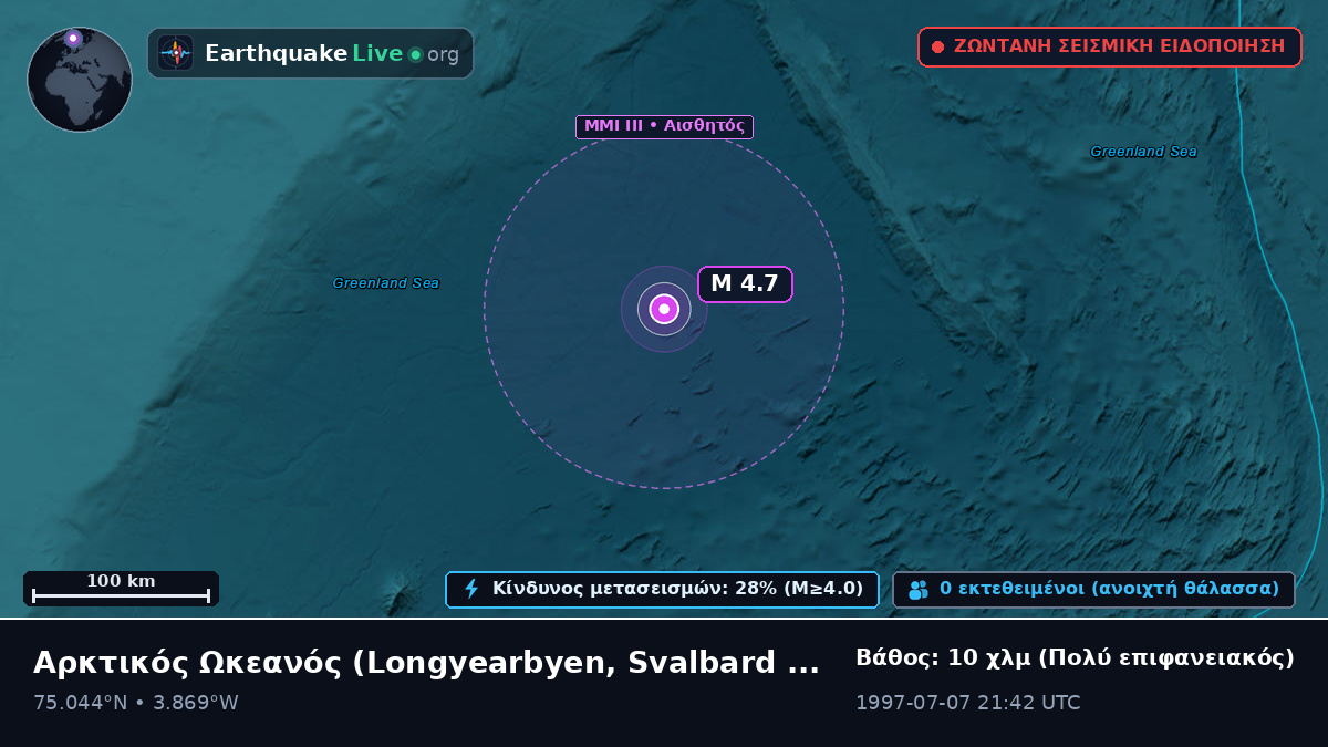 Αρκτικός Ωκεανός (Svalbard and Jan Mayen Islands)