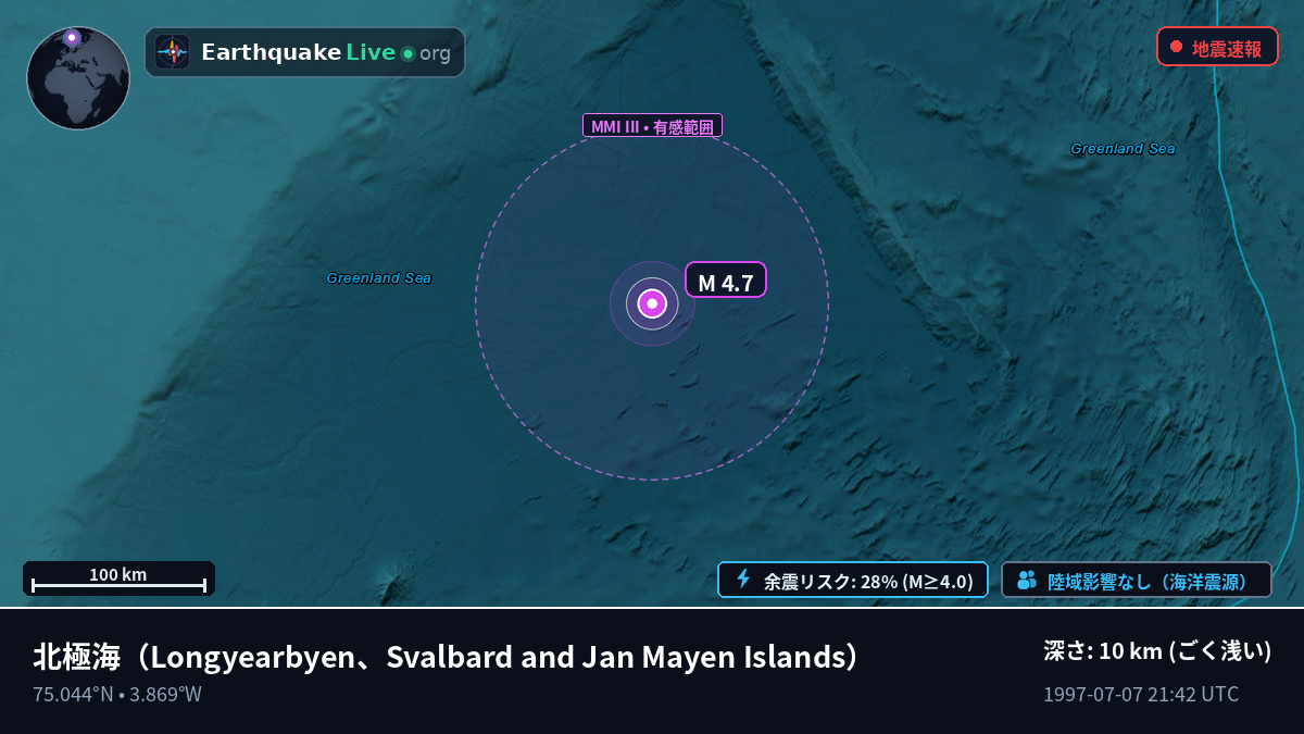 北極海 (Svalbard and Jan Mayen Islands)