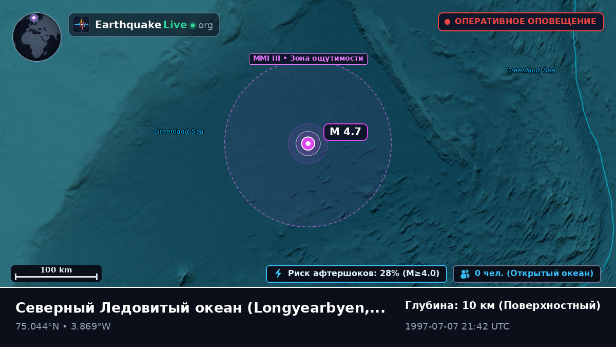 Северный Ледовитый океан (Svalbard and Jan Mayen Islands)