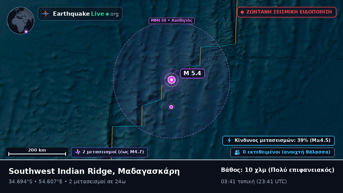 Ινδικός Ωκεανός (Μαδαγασκάρη)