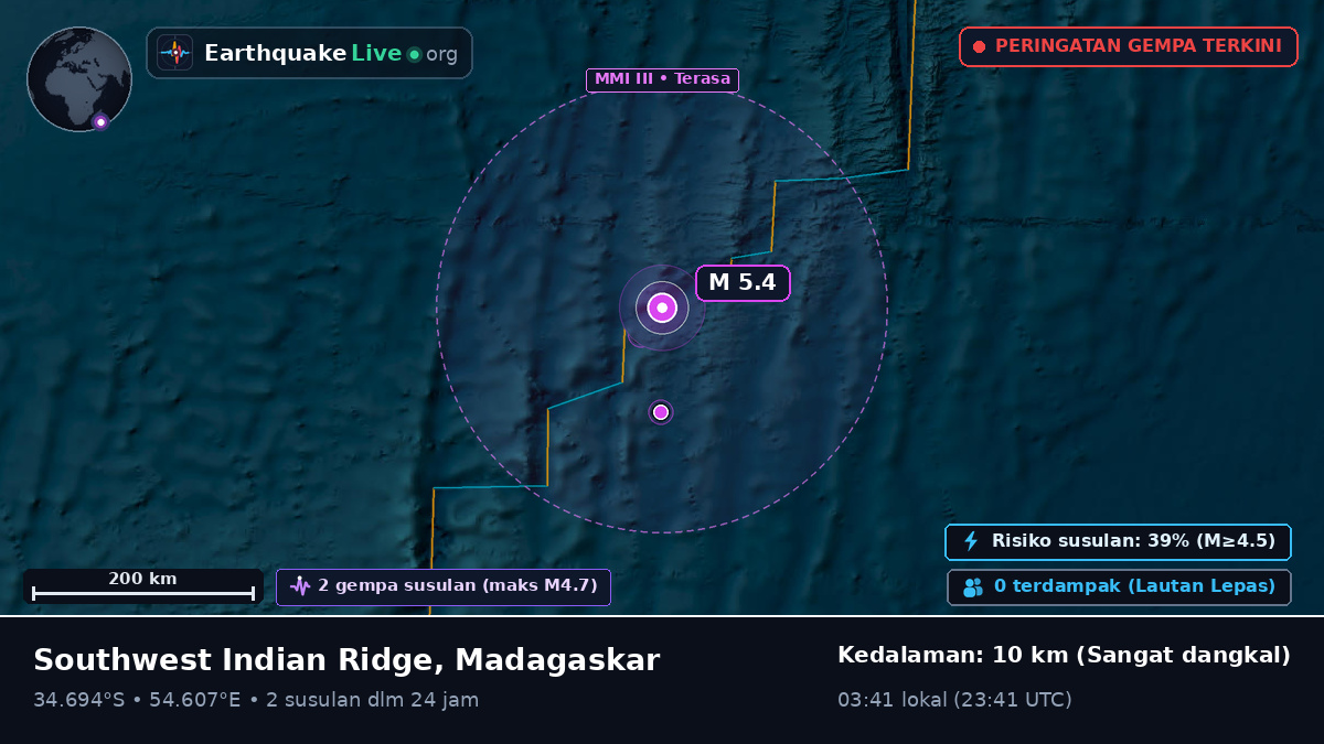 Samudra Hindia (Madagaskar)