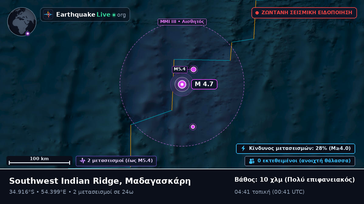 Ινδικός Ωκεανός (Μαδαγασκάρη)