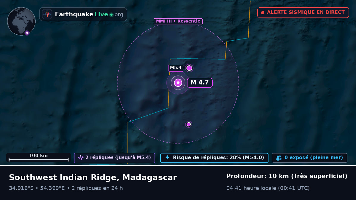 Océan Indien (Madagascar)
