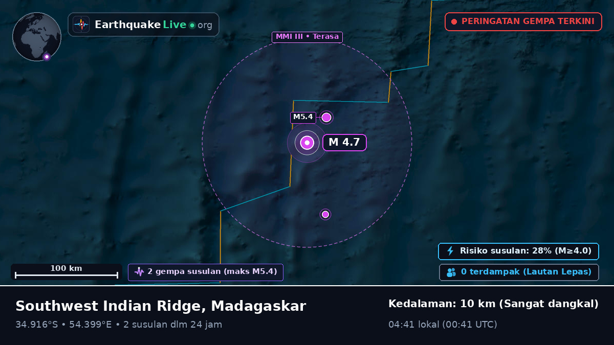 Samudra Hindia (Madagaskar)