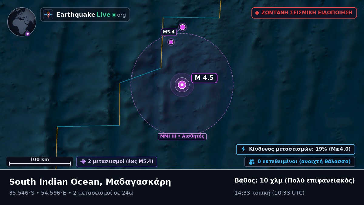 Ινδικός Ωκεανός (Μαδαγασκάρη)