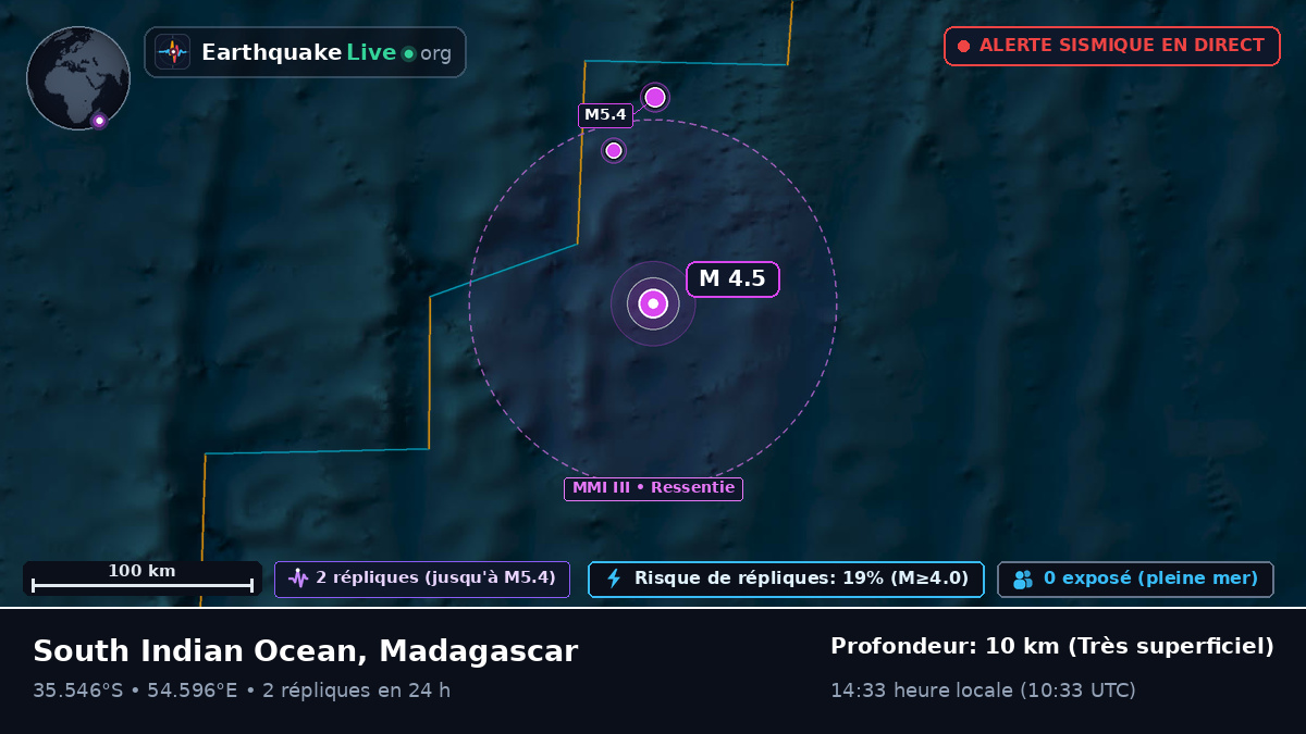 Océan Indien (Madagascar)
