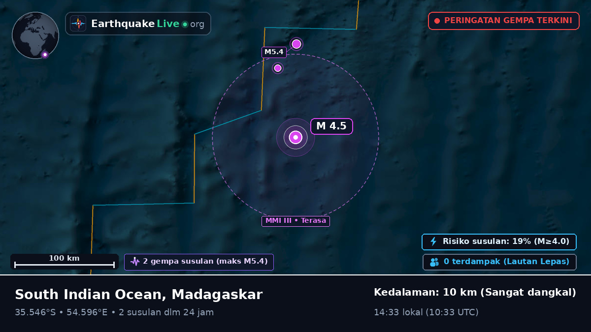 Samudra Hindia (Madagaskar)