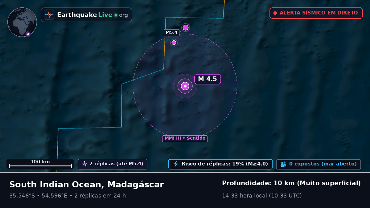 Oceano Índico (Madagáscar)