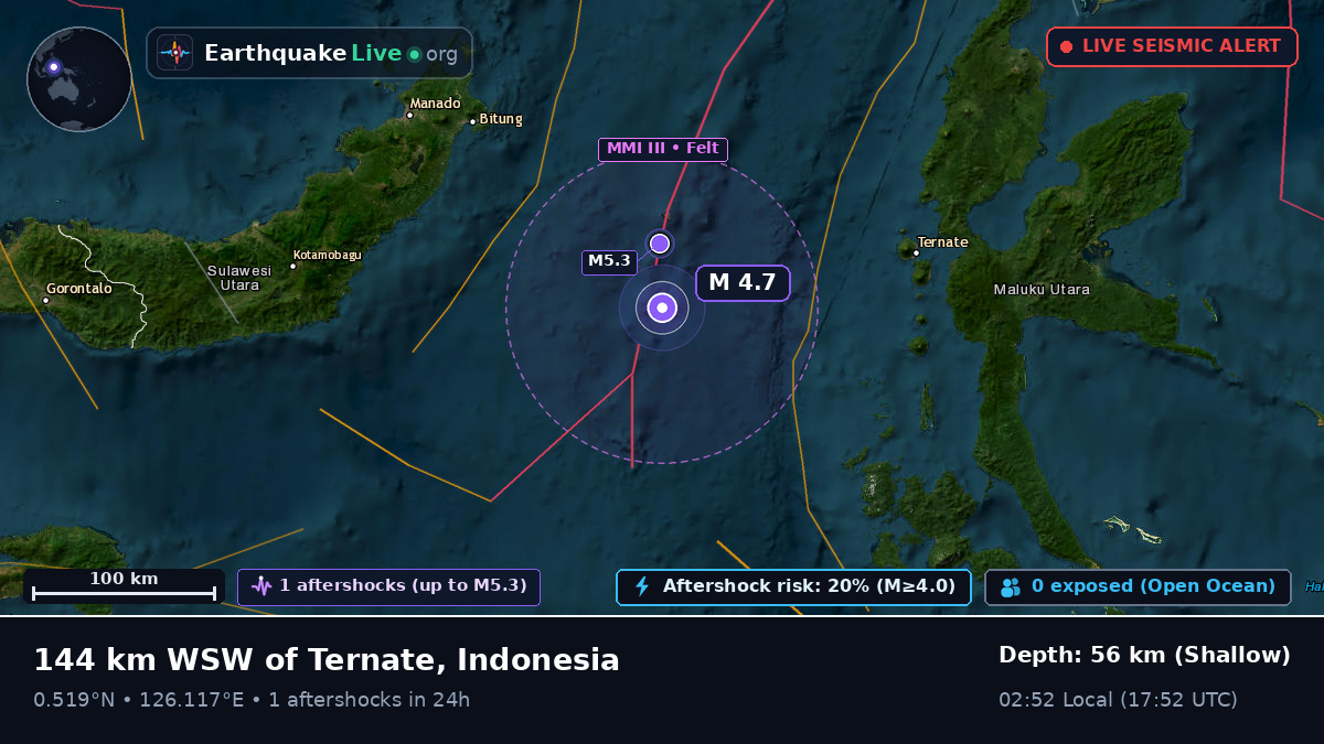 Molucca Sea (Indonesia)