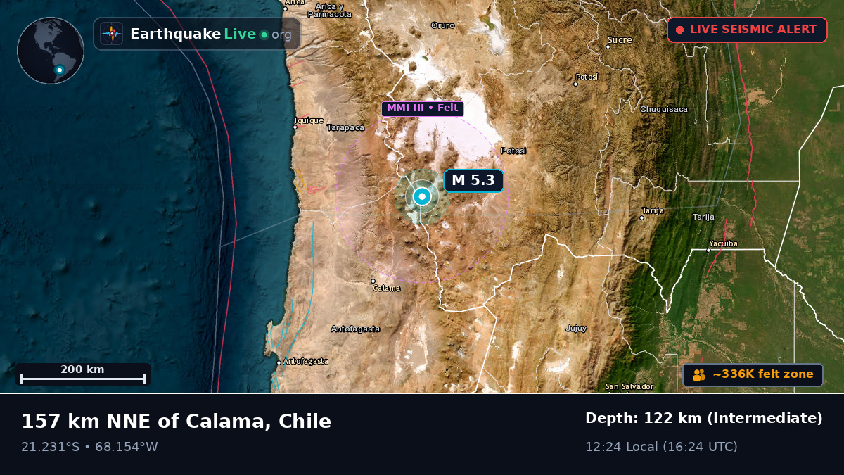 Antofagasta, Chile