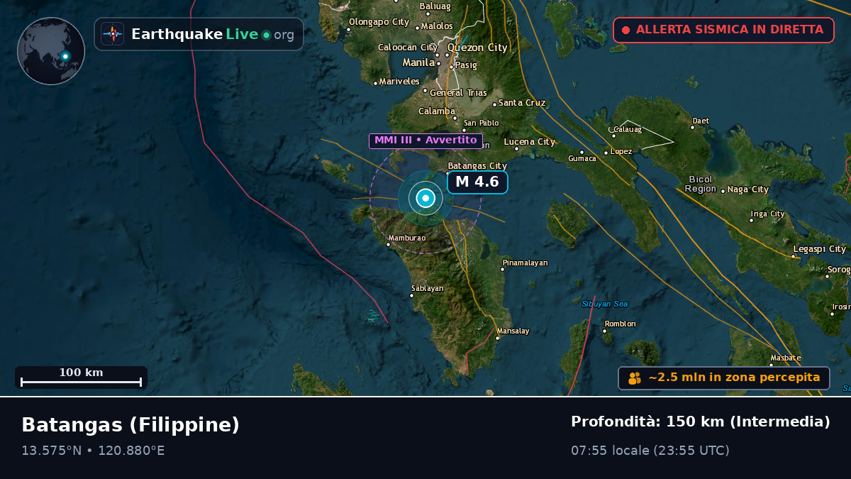 Batangas, Filippine