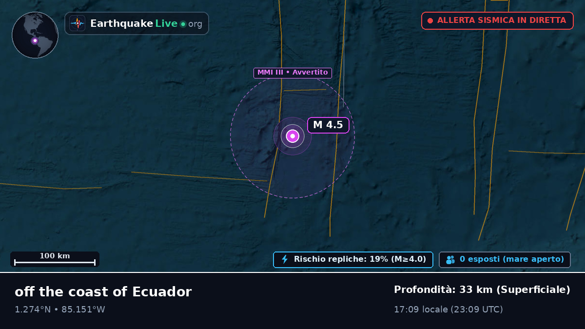 Oceano Atlantico settentrionale (Ecuador)
