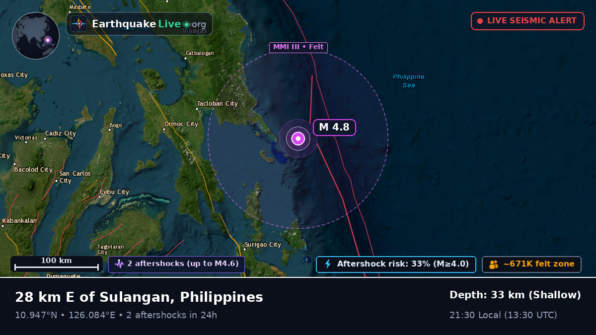 Philippine Sea (Philippines)