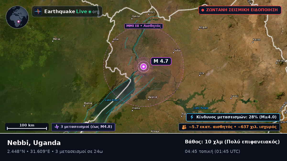 Nebbi, Uganda