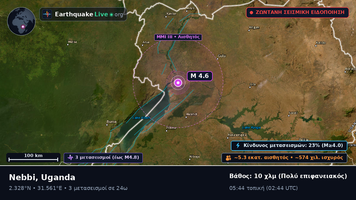Nebbi, Uganda