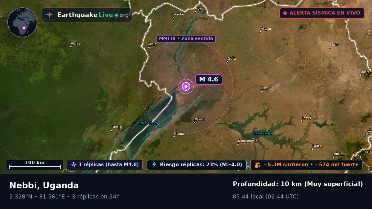 Nebbi, Uganda