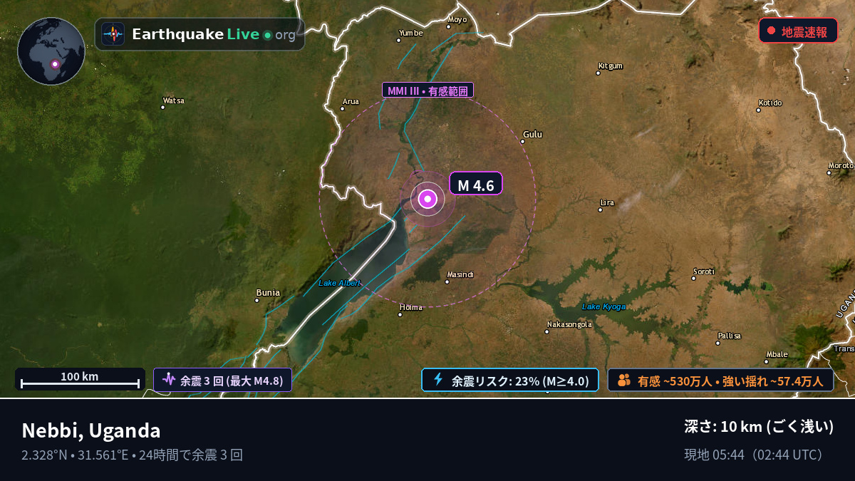 Nebbi, Uganda