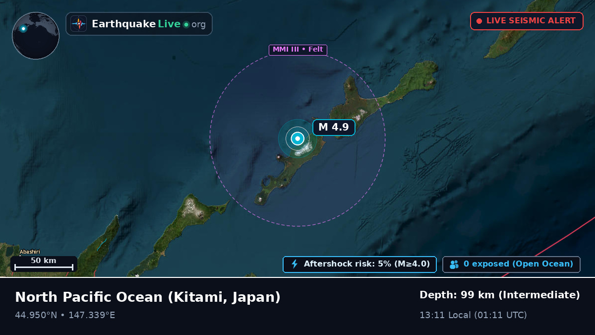 North Pacific Ocean (Japan)
