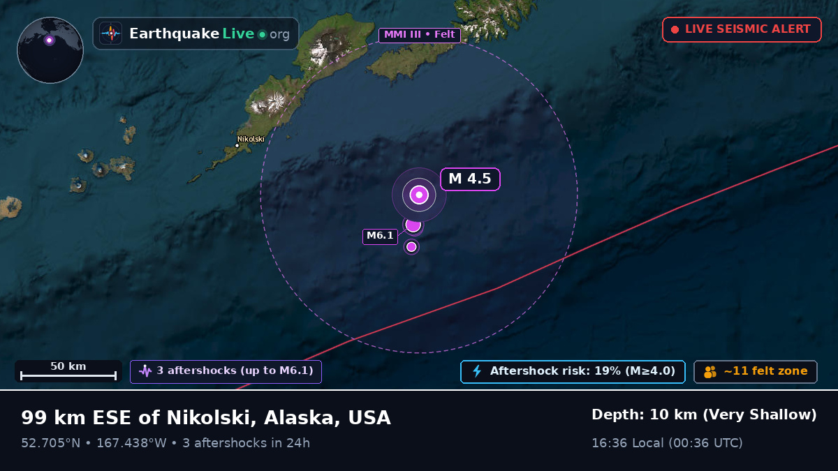 Bering Sea (USA)