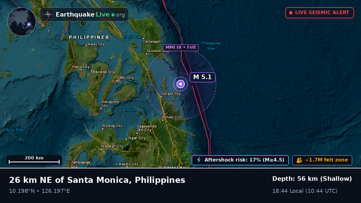 Philippine Sea (Philippines)