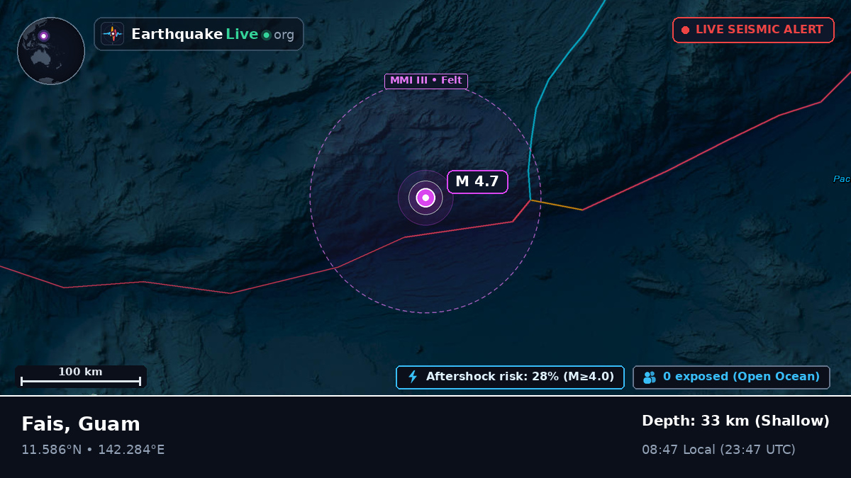 Philippine Sea (Guam)