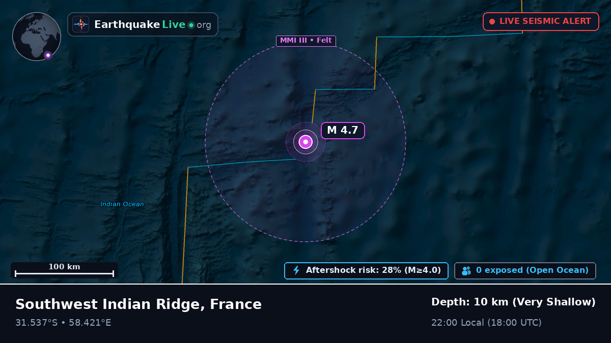 Indian Ocean (France)