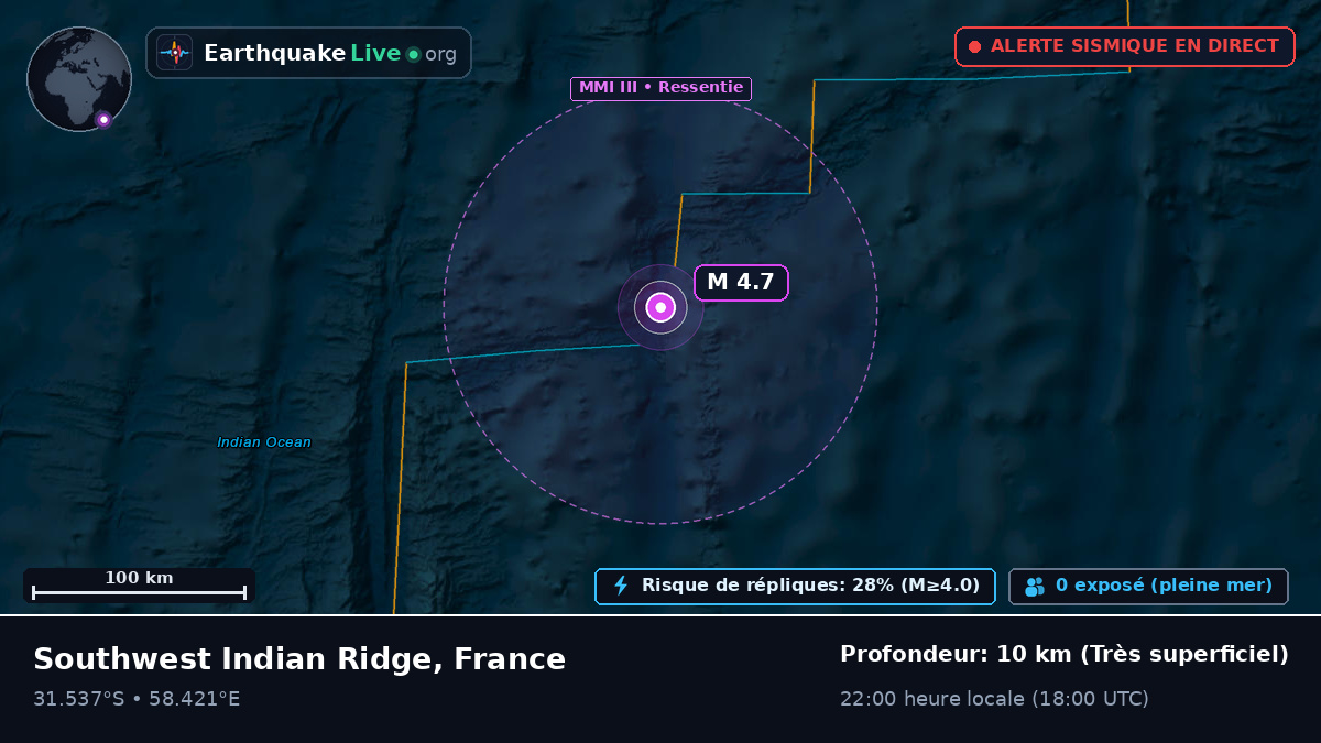 Océan Indien (France)