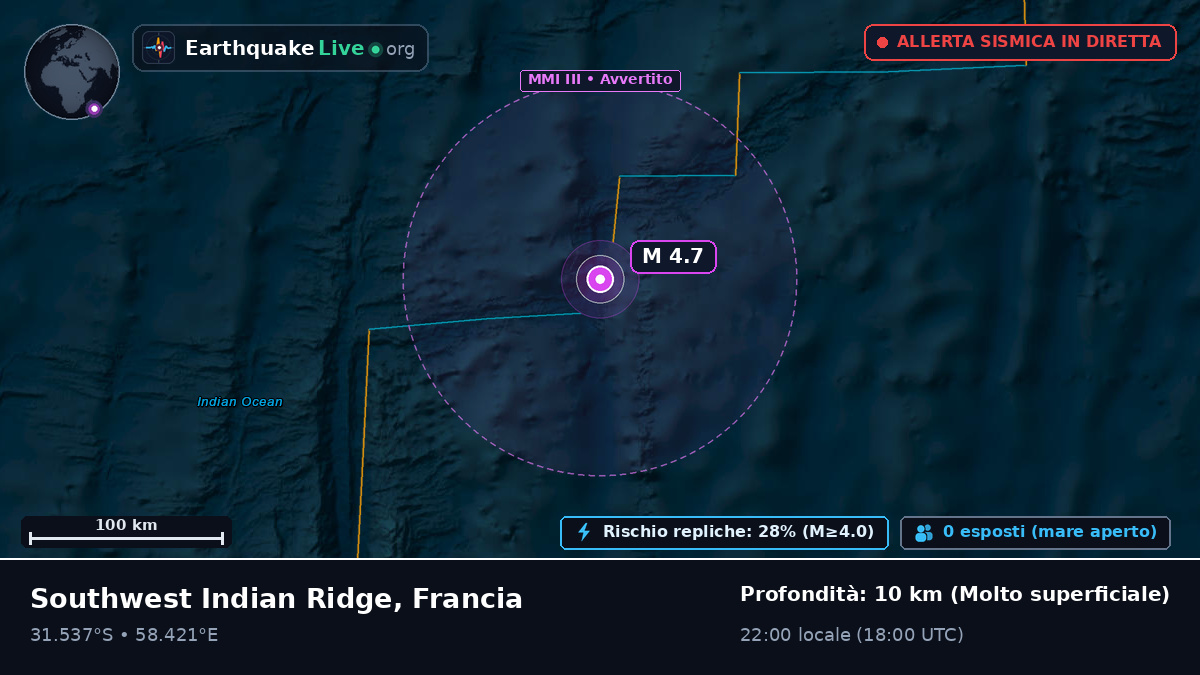 Oceano Indiano (Francia)
