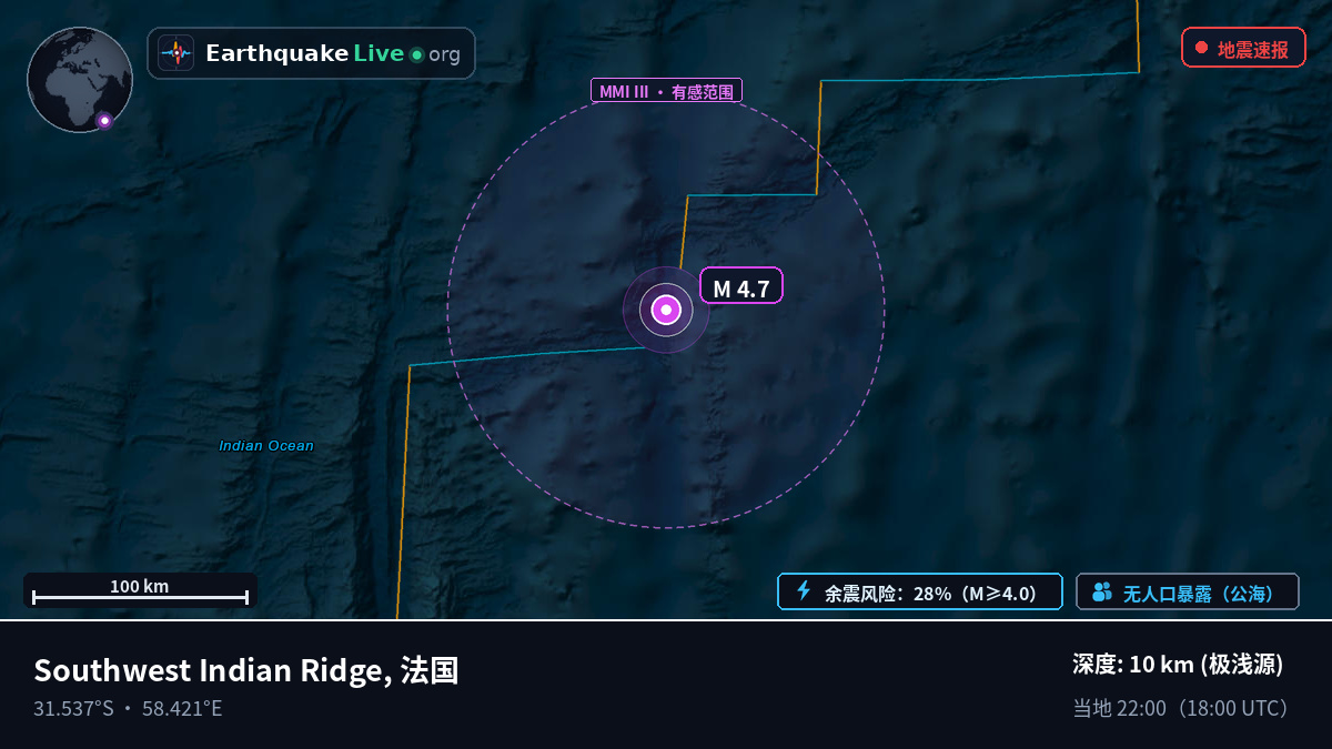 印度洋 (法国)