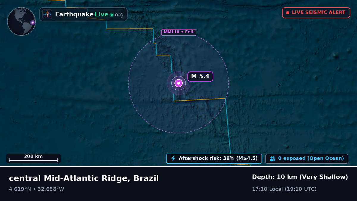 North Atlantic Ocean (Brazil)