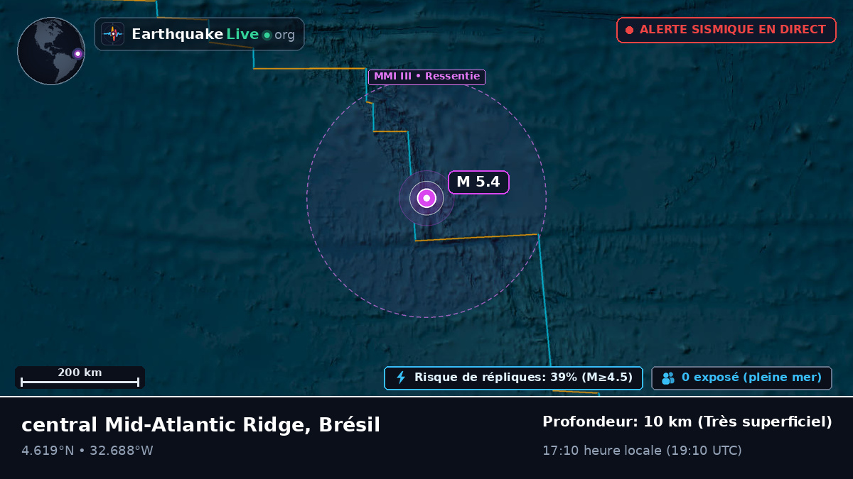 Océan Atlantique Nord (Brésil)