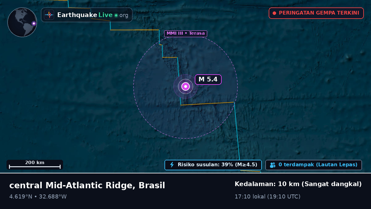 Samudra Atlantik Utara (Brasil)