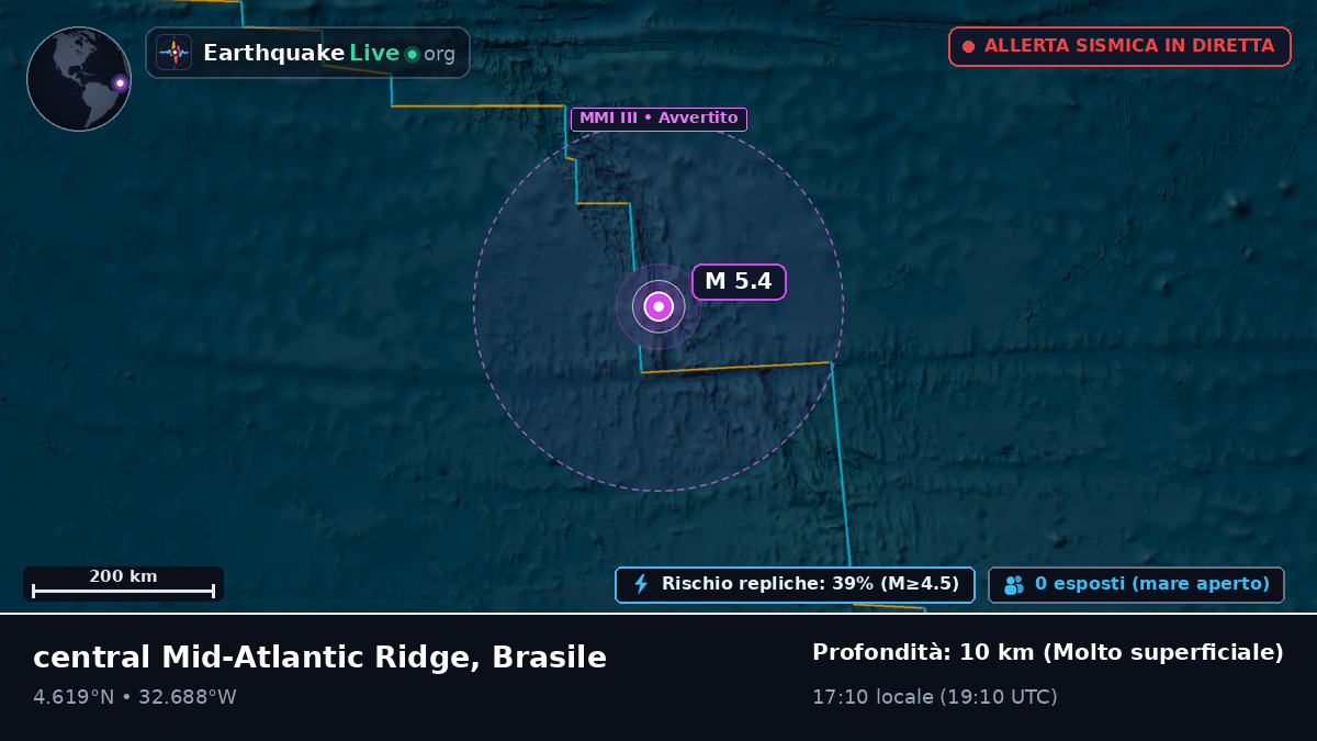 Oceano Atlantico settentrionale (Brasile)