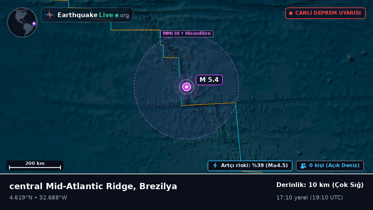 Kuzey Atlantik Okyanusu (Brezilya)