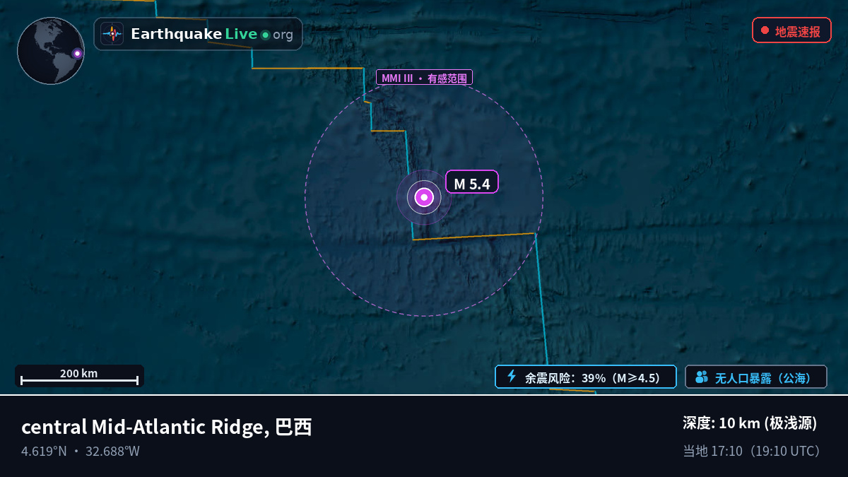 北大西洋 (巴西)