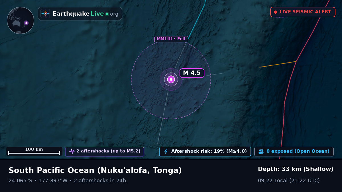 South Pacific Ocean (Tonga)