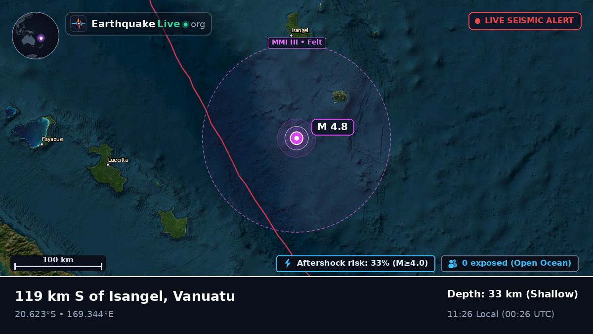 South Pacific Ocean (Vanuatu)